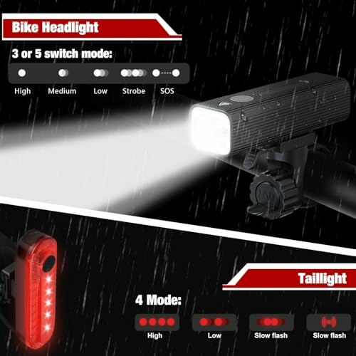 EBUYFIRE Led-fietsverlichting