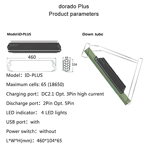 Diagram met productparameters van Dorado Plus batterij.