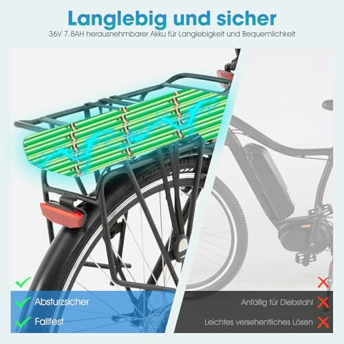 Elektrische fiets met beveiligde accu en diefstalpreventie