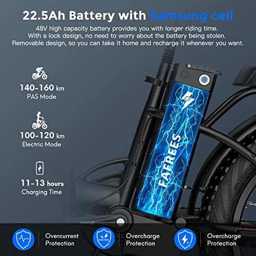 Elektrische fiets batterij met Samsung cel en specificaties.