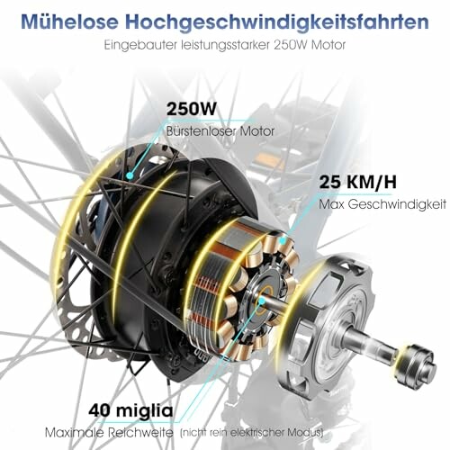 Elektrische fiets motor specificaties in Duits en Italiaans.