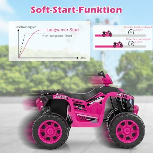 Roze quad voor kinderen met soft-start functie