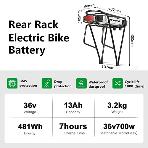 Specificaties van bagagedrager elektrische fietsbatterij